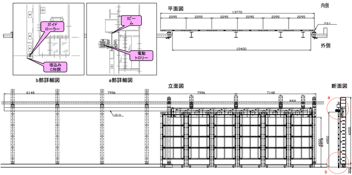 構成概略図